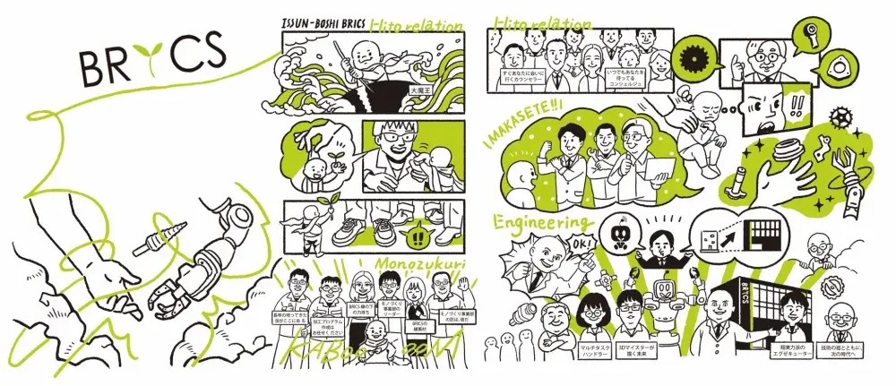 株式会社BRICS